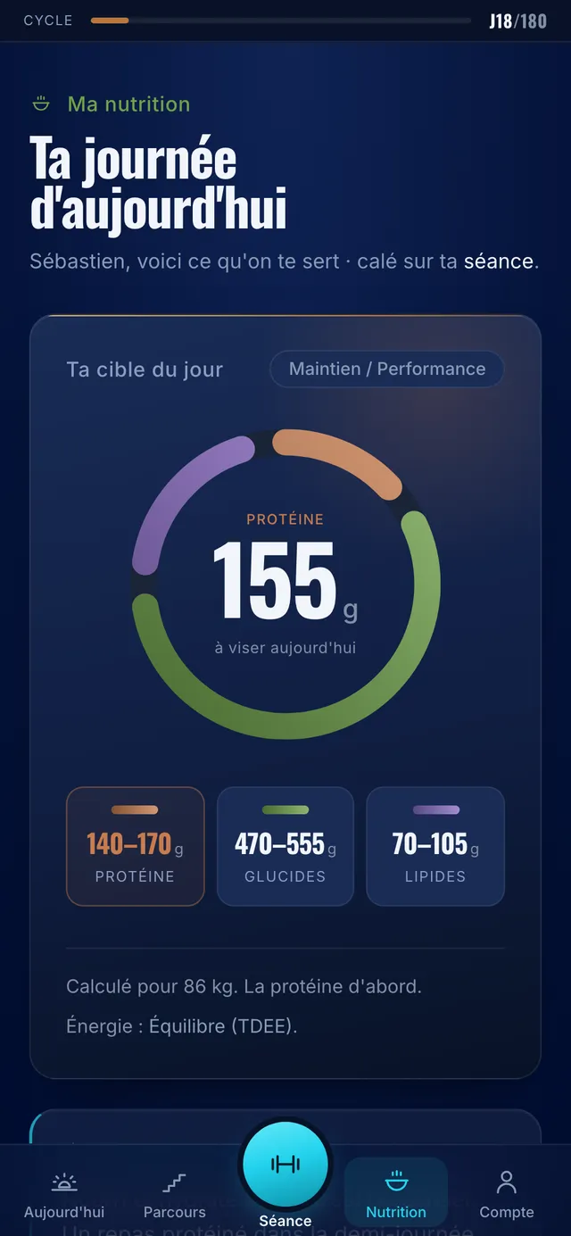 Le suivi nutrition et l’anneau des macros